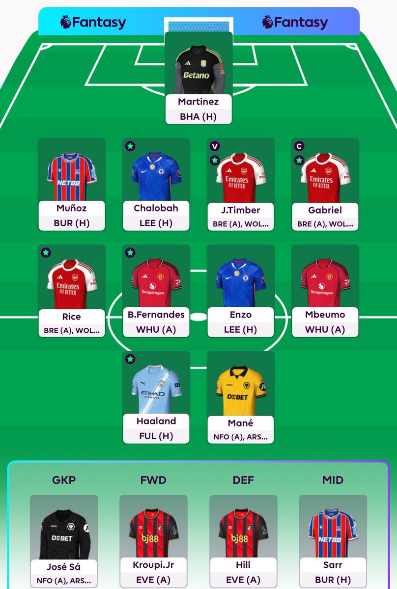 adroitfpl's tweet photo. Bench boost active:

Rank 20k

Dubravka to Sa
Neto to Sa(rr) https://t.co/JCLDM0Q2Pe