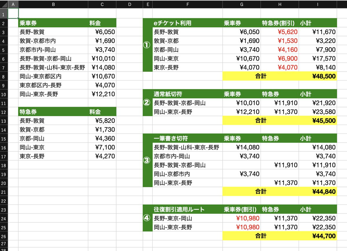 より正確な金額に微修正