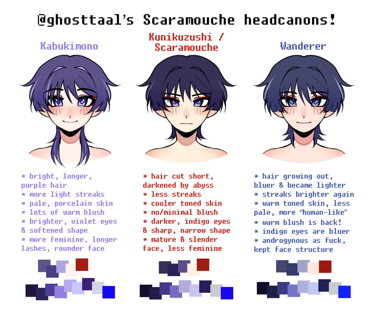 my scara headcanons !!
#kabukimono #scaramouche #wanderer