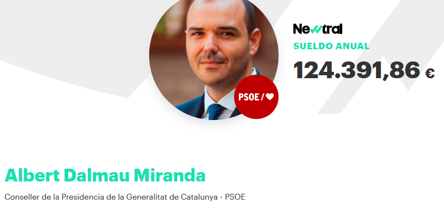 __oriol__'s tweet photo. @AlbertDalmau https://t.co/7fLi5uebGJ