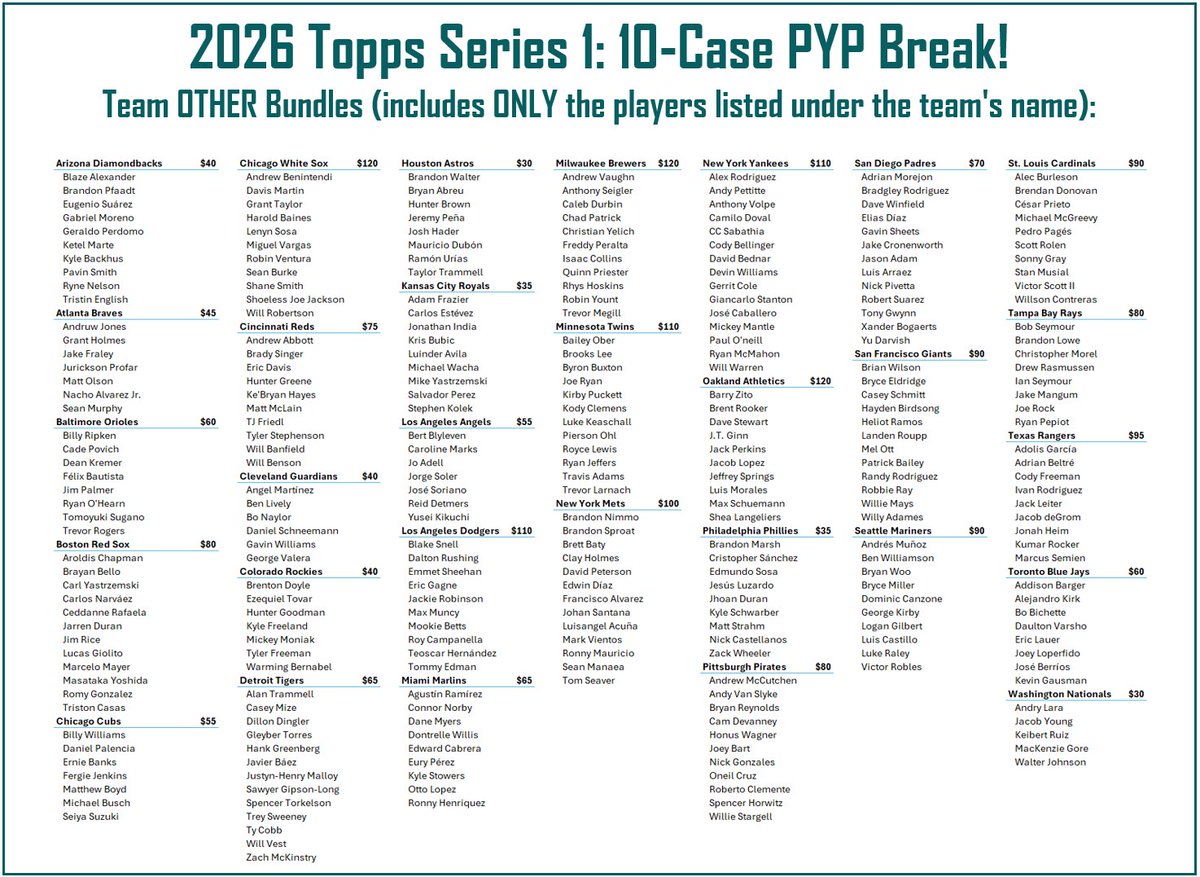 Grand Salami Sports Cards tweet media