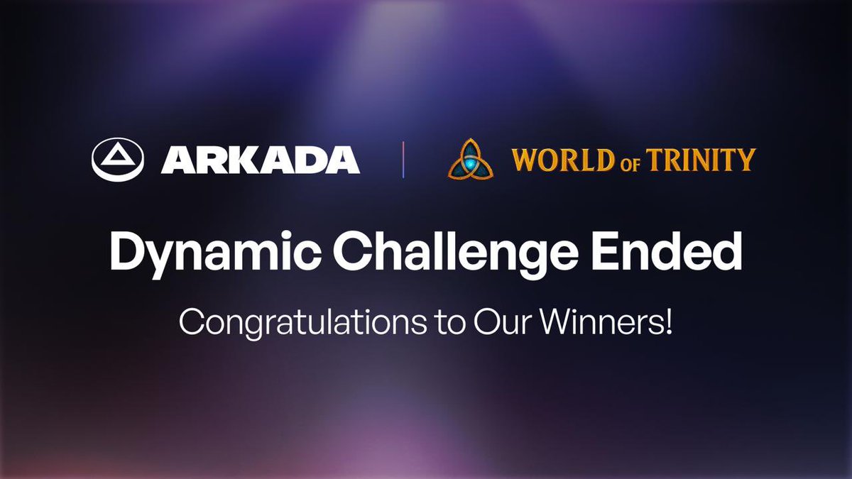 Arkada_gg's tweet image. 🚀 @worldoftrinity Dynamic Challenge wrapped with a full-on leaderboard battle 🏁

The leaderboard battle held steady until the very end, driven by consistent participation.

💰 500 USDSC was distributed among 50 winners

🥇 1st place — 100 USDSC
0x151...c5f75 

🥈 2nd place — 50