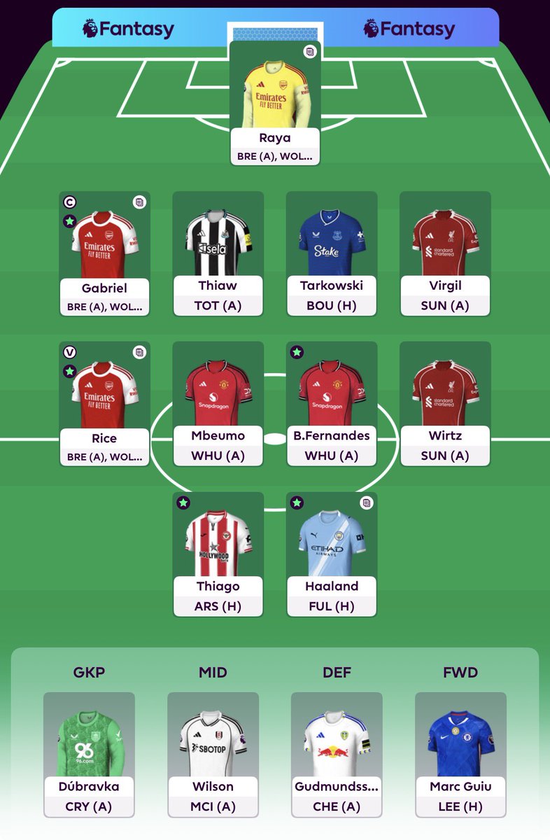 Sebastian FPL tweet media