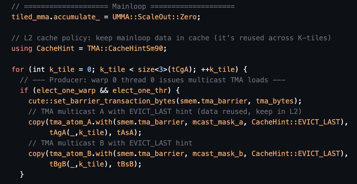 subho ghosh tweet media