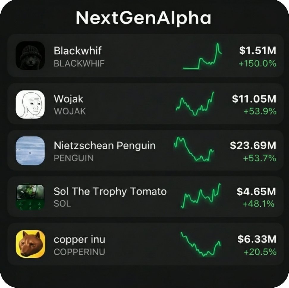 blackwhif's tweet photo. @jchains @ScottiePippen What do you mean, blackwhif is crushing rn 💎🙌💎🚀🌙⚫️ https://t.co/PnMe2Jx378