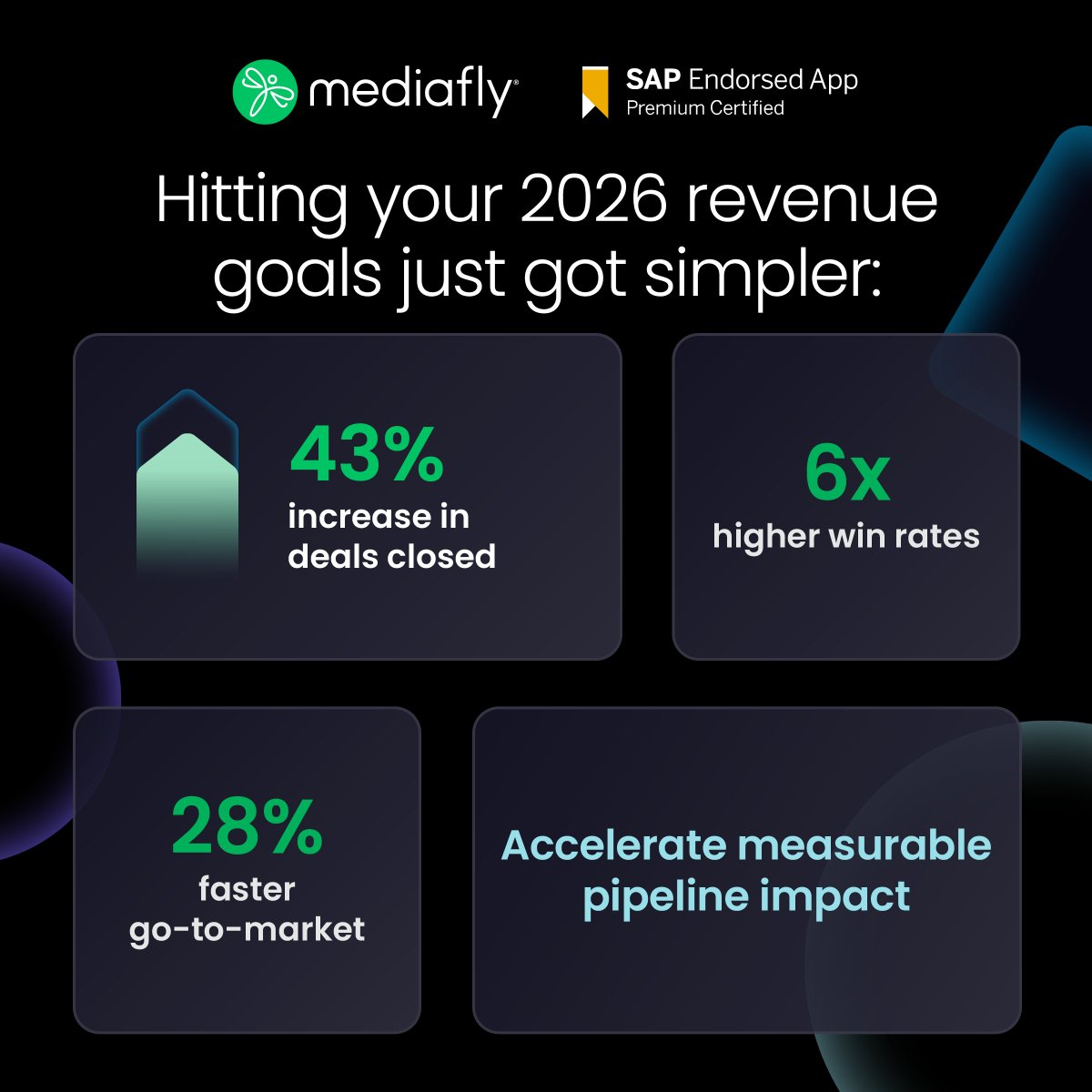 Mediafly tweet media