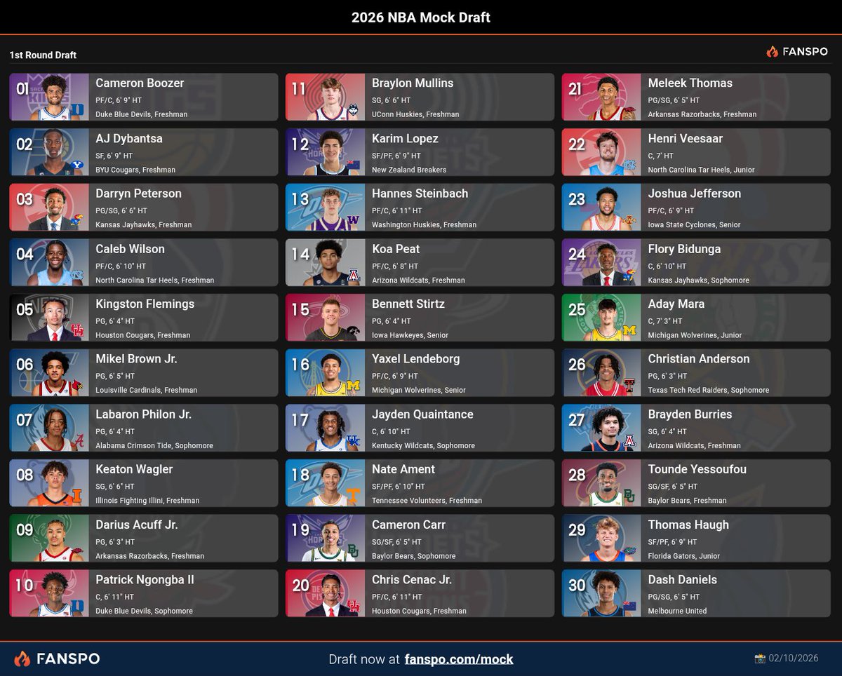 PJ Washington Brasil tweet media