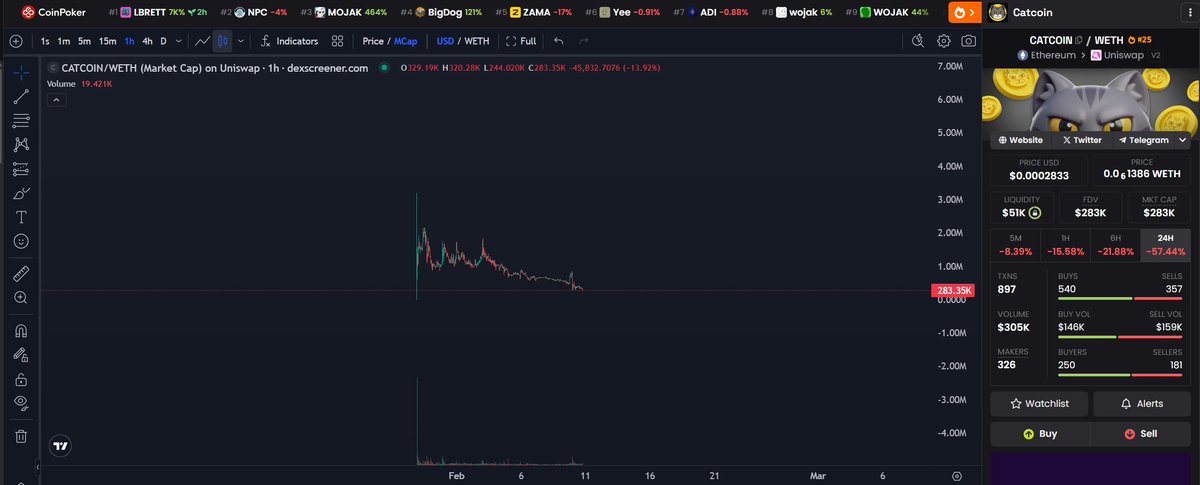 Onchain Warrior tweet media