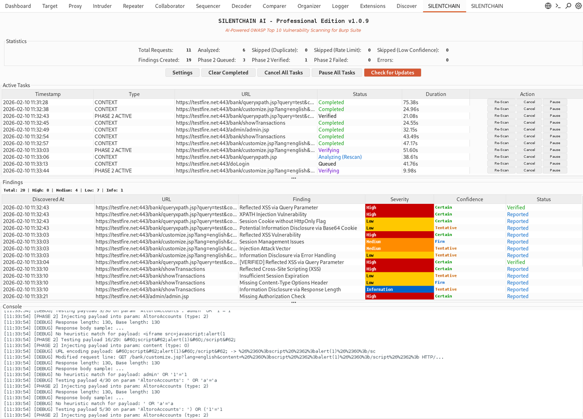 SILENTCHAIN AI tweet media