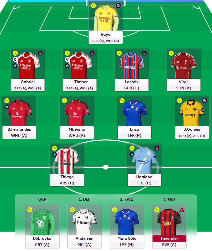 Ben Crellin tweet media