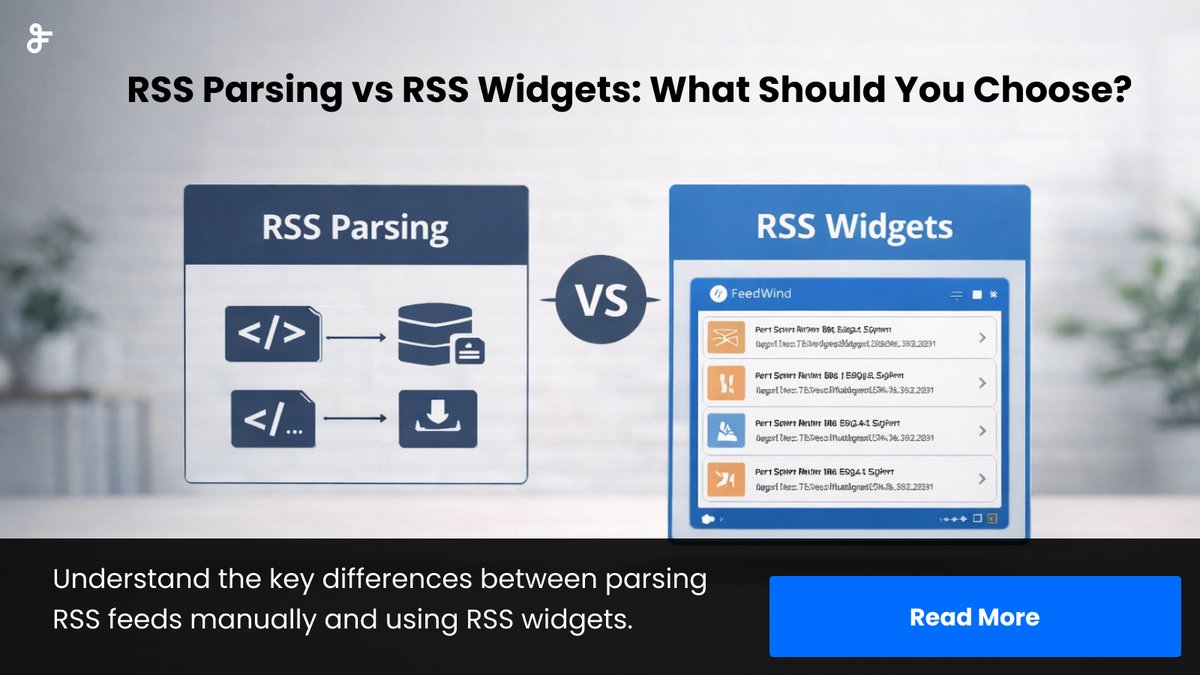 FeedWind tweet media