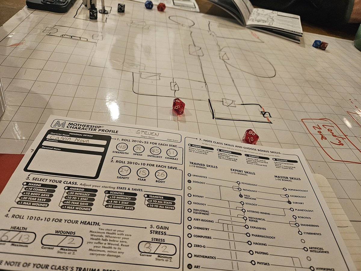 I played a TTRPG called Motership last night, and it was absolutely awesome.

Games are great!