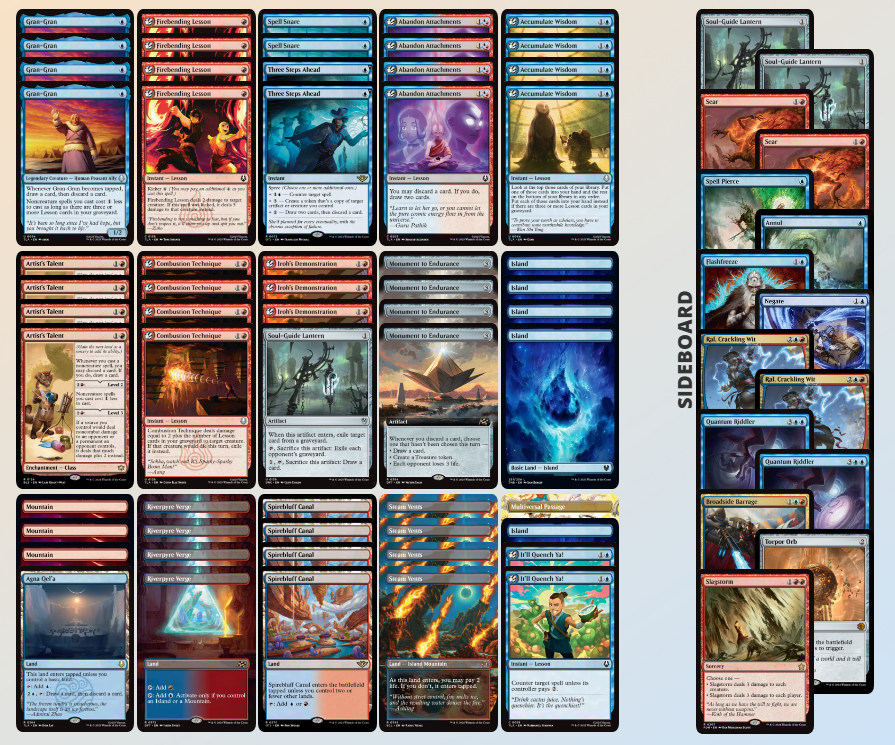 This is a quick sides In/Outs for the UR lessons I used to top8 in the last PT. For more insight  or help to preper the upcomings RCs I offer coaching on my metafy profile.