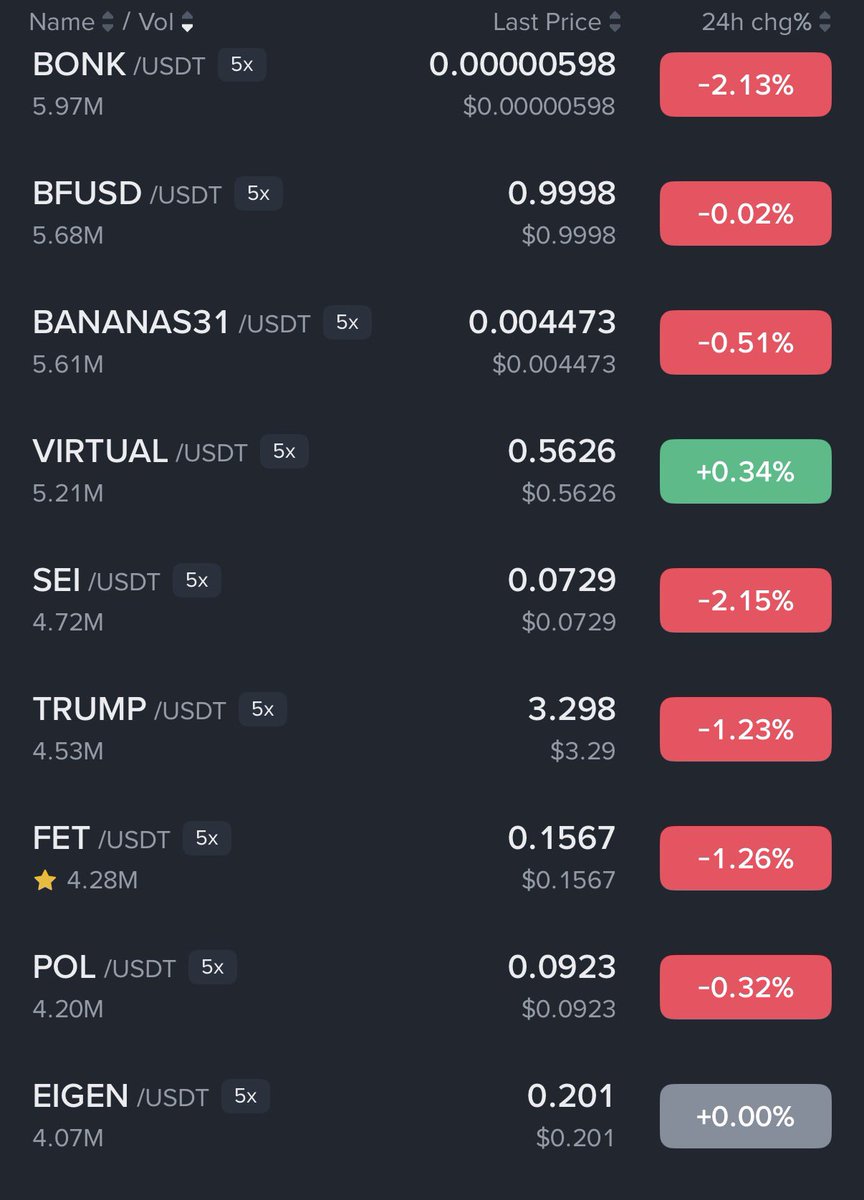 Daffy Trader tweet media