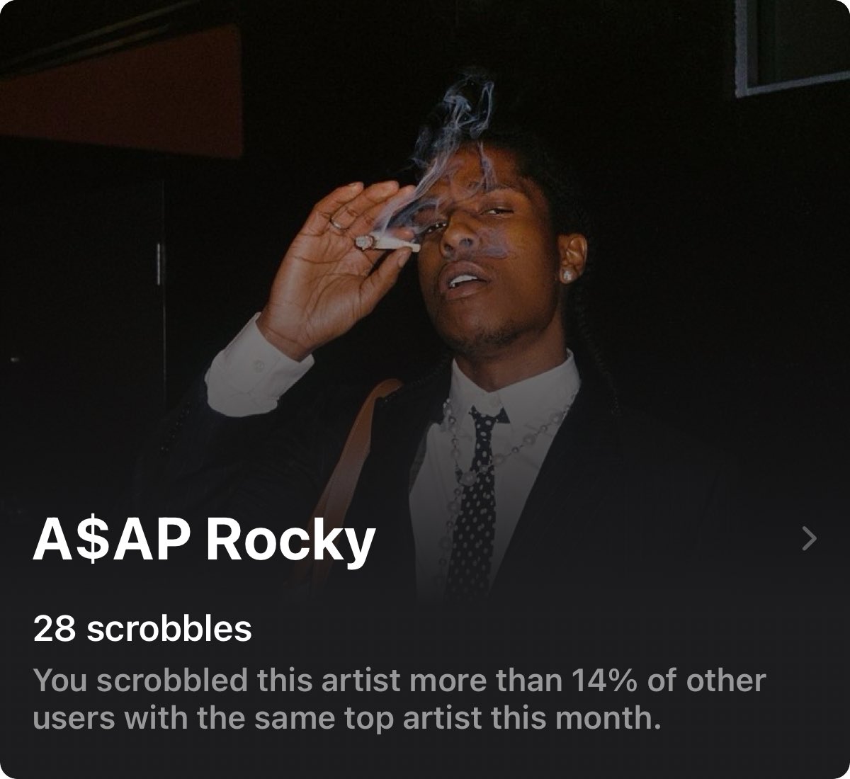 cj_mota's tweet photo. My top artist Last.month was A$AP Rocky with 28 scrobbles. View #mylastfmmonth at https://t.co/oc3xQgf3qn via @lastfm https://t.co/GnAaZIQ4Oi