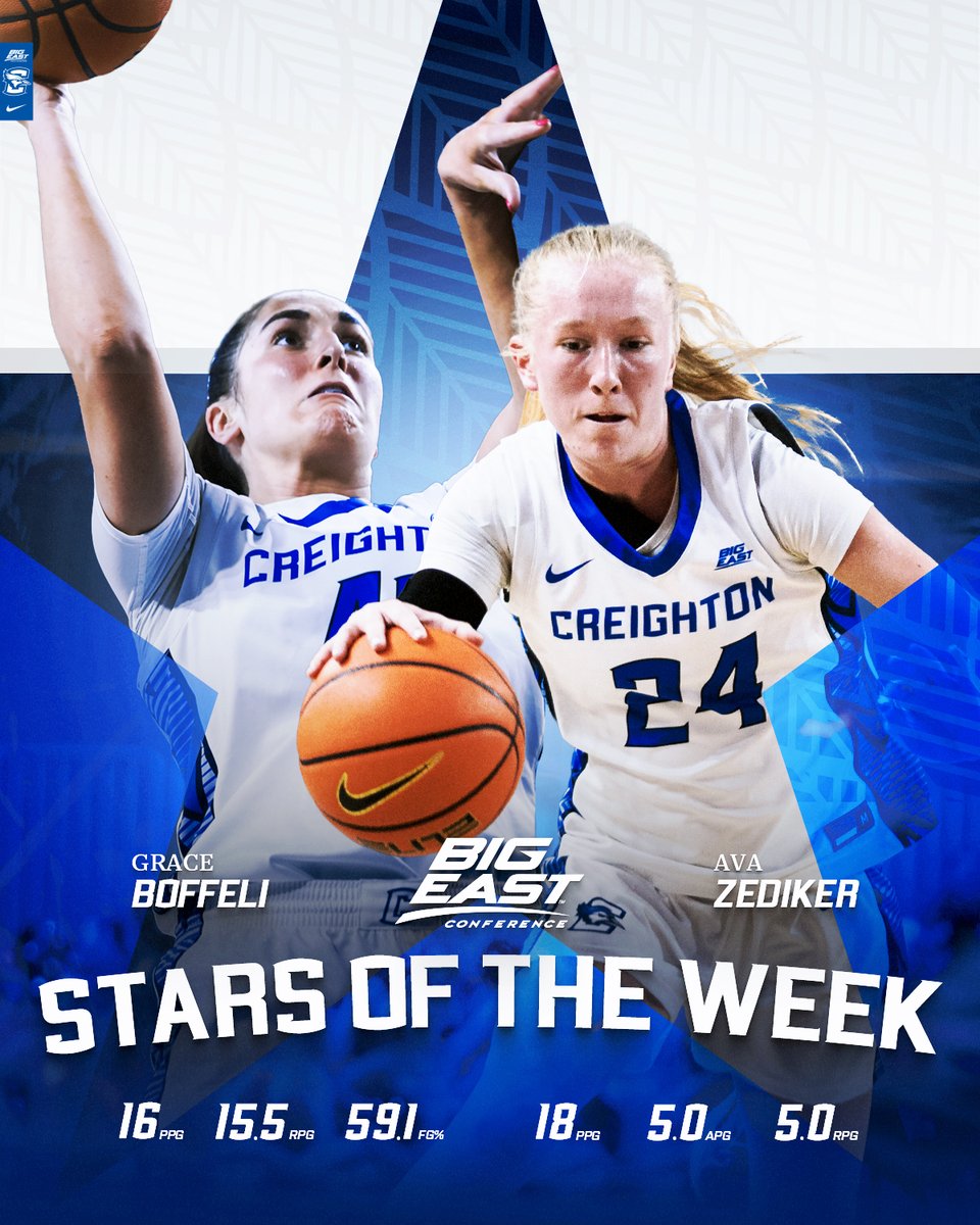 CreightonWBB's tweet image. Dynamic duo ⭐️⭐️

#GoJays x @boffeli_grace + @AvaZediker