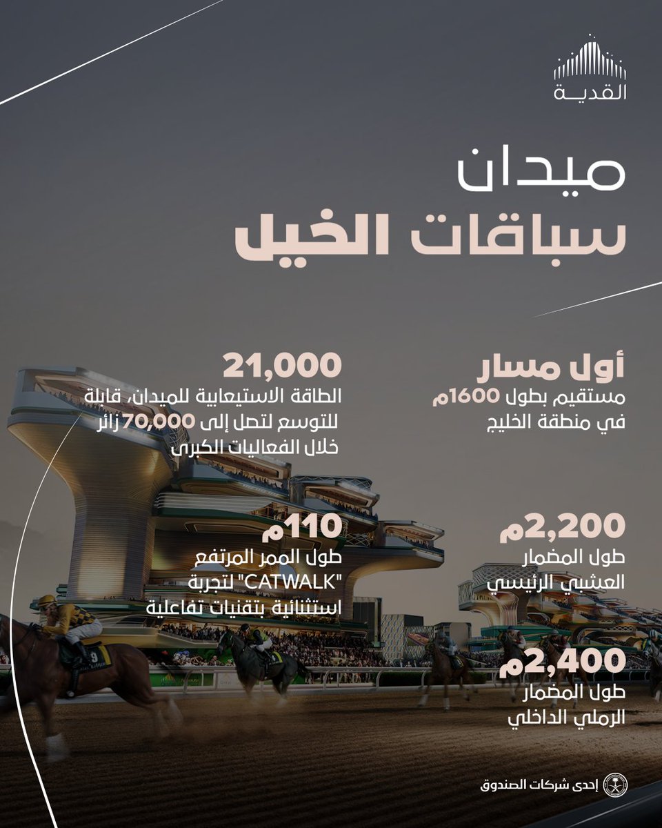 Qiddiya | القدية tweet media