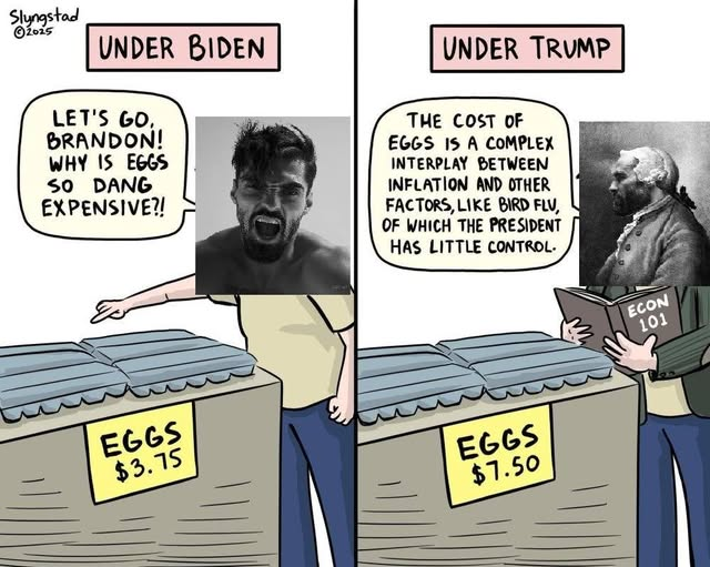 Liberal Memes (@historyisover) on Twitter photo 