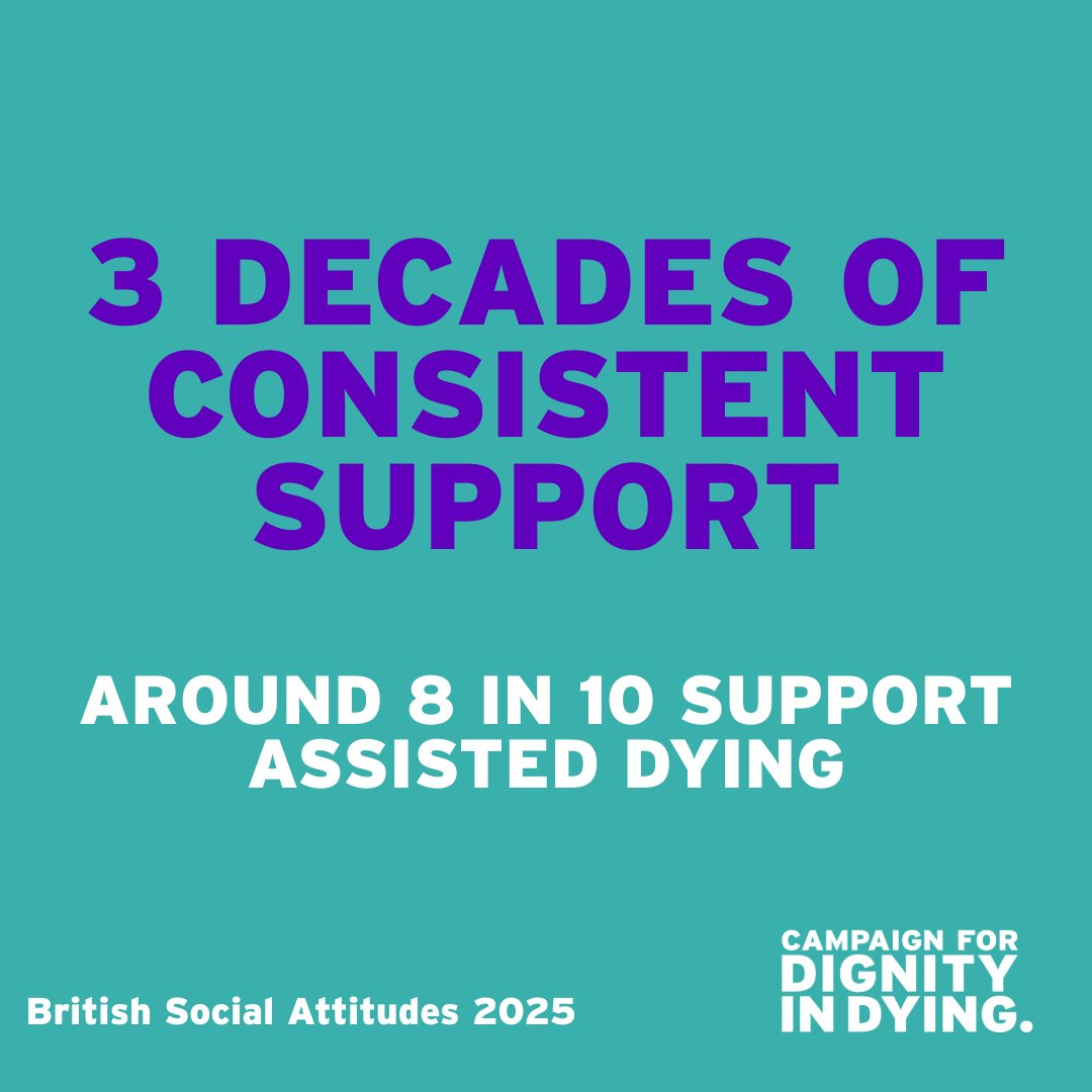 The public have been crystal clear on assisted dying for decades.

For thirty years, the public has overwhelmingly supported choice for terminally ill people at the end of life.

Ensure the people’s voice is not ignored. Sign the petition.
dignityindying.org.uk/petition