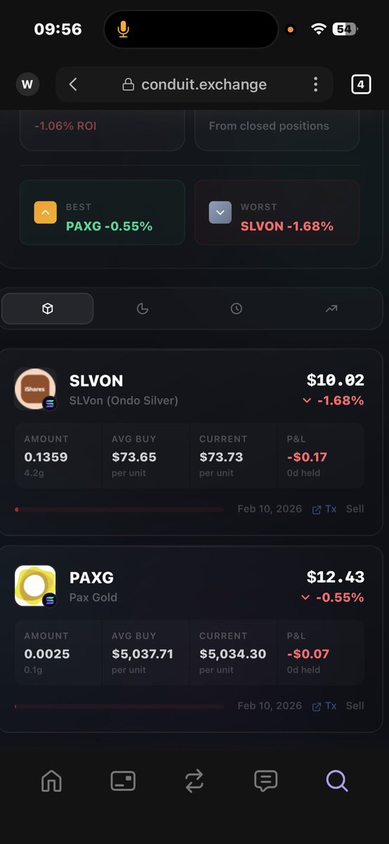 Highness Crypto(Morebears,$defi) tweet media