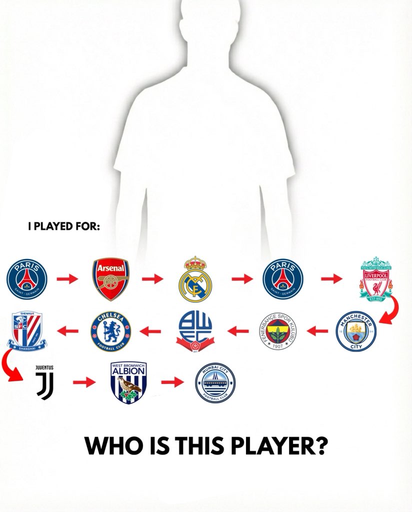 Slow Sports Premier League tweet media