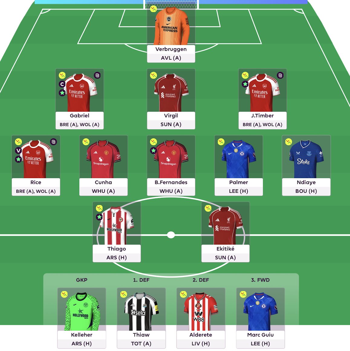 FPL Cesar tweet media