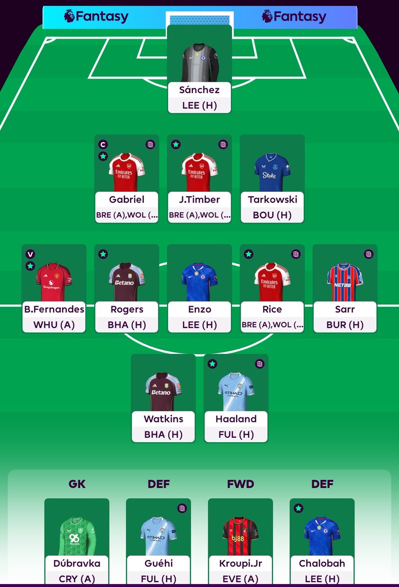 FPL Parky tweet media