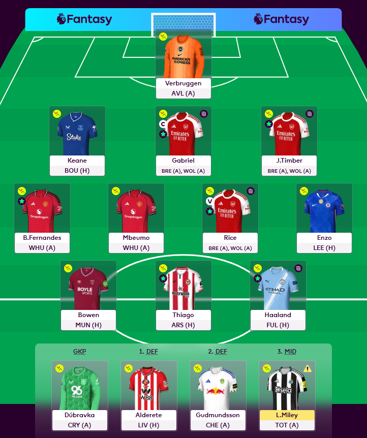 FPL_Torra's tweet photo. GW26

OR: 1.5M

Gabriel (TC)

Rolling

GL! https://t.co/zvsqmZHvdd