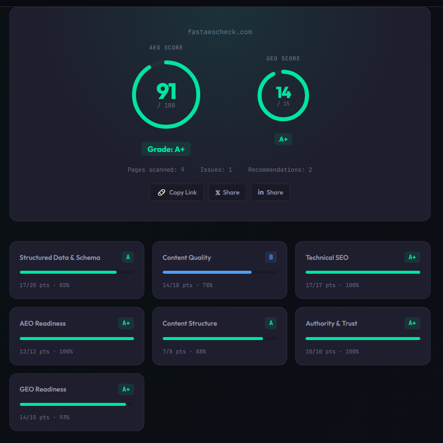 fastaeocheck tweet media