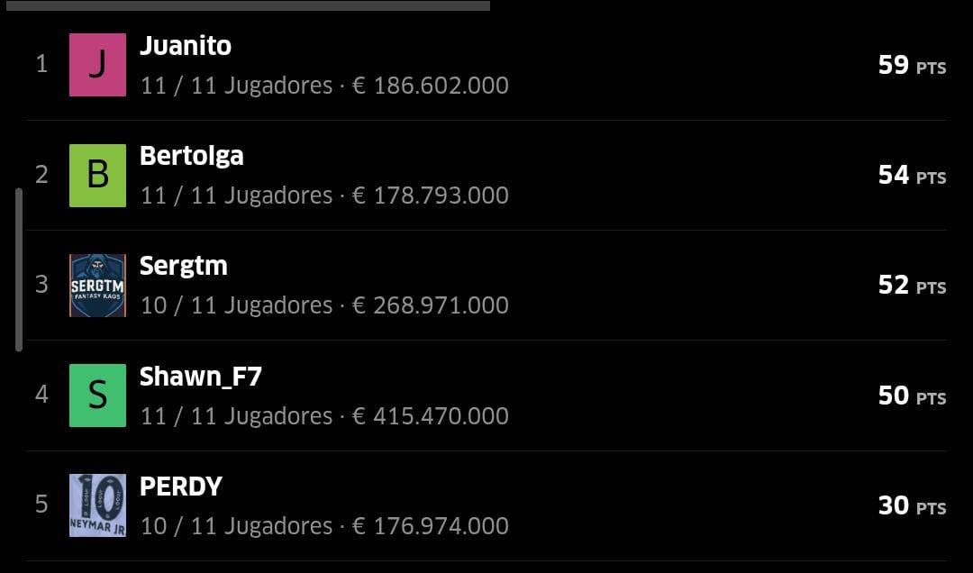 La Tertulia Sports tweet media