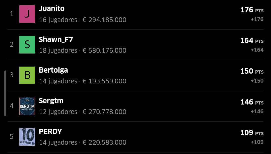 La Tertulia Sports tweet media