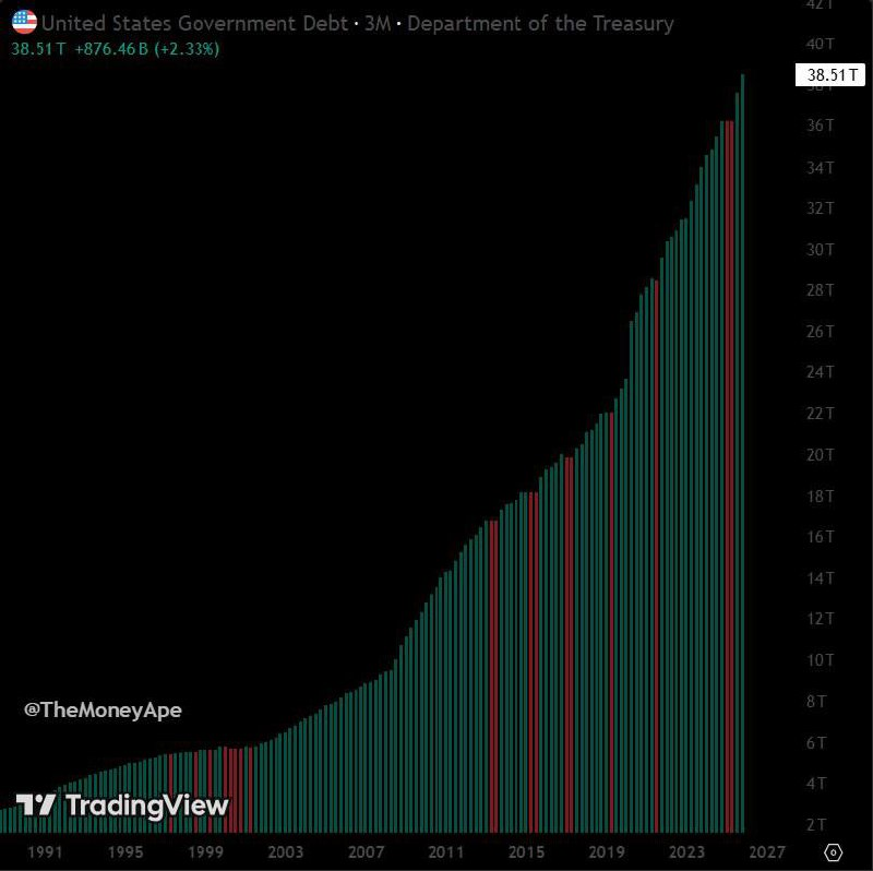 Money Ape tweet media