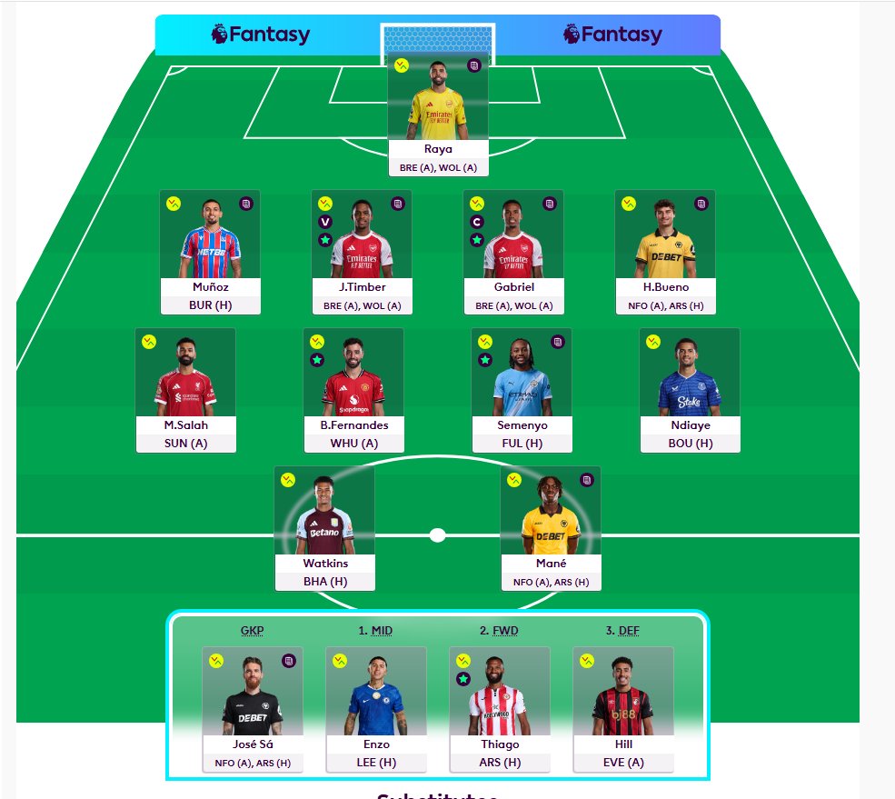 Anuth Duangmarn(โค้ชFPL) tweet media