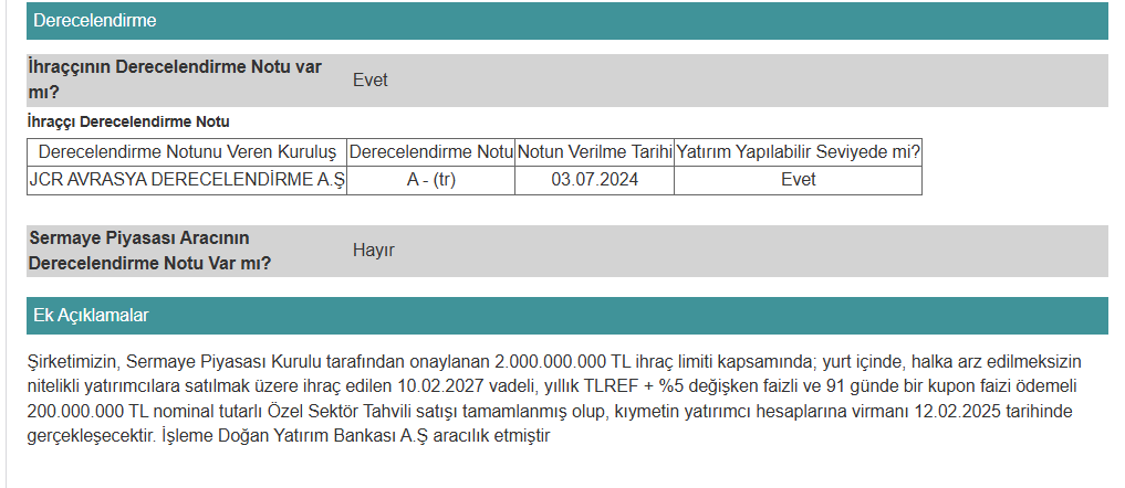 #BORLS #KAP  

TRFBORL22714 ISIN KODLU BORÇLANMA ARACININ KUPON ORANININ BELİRLENMESİ
