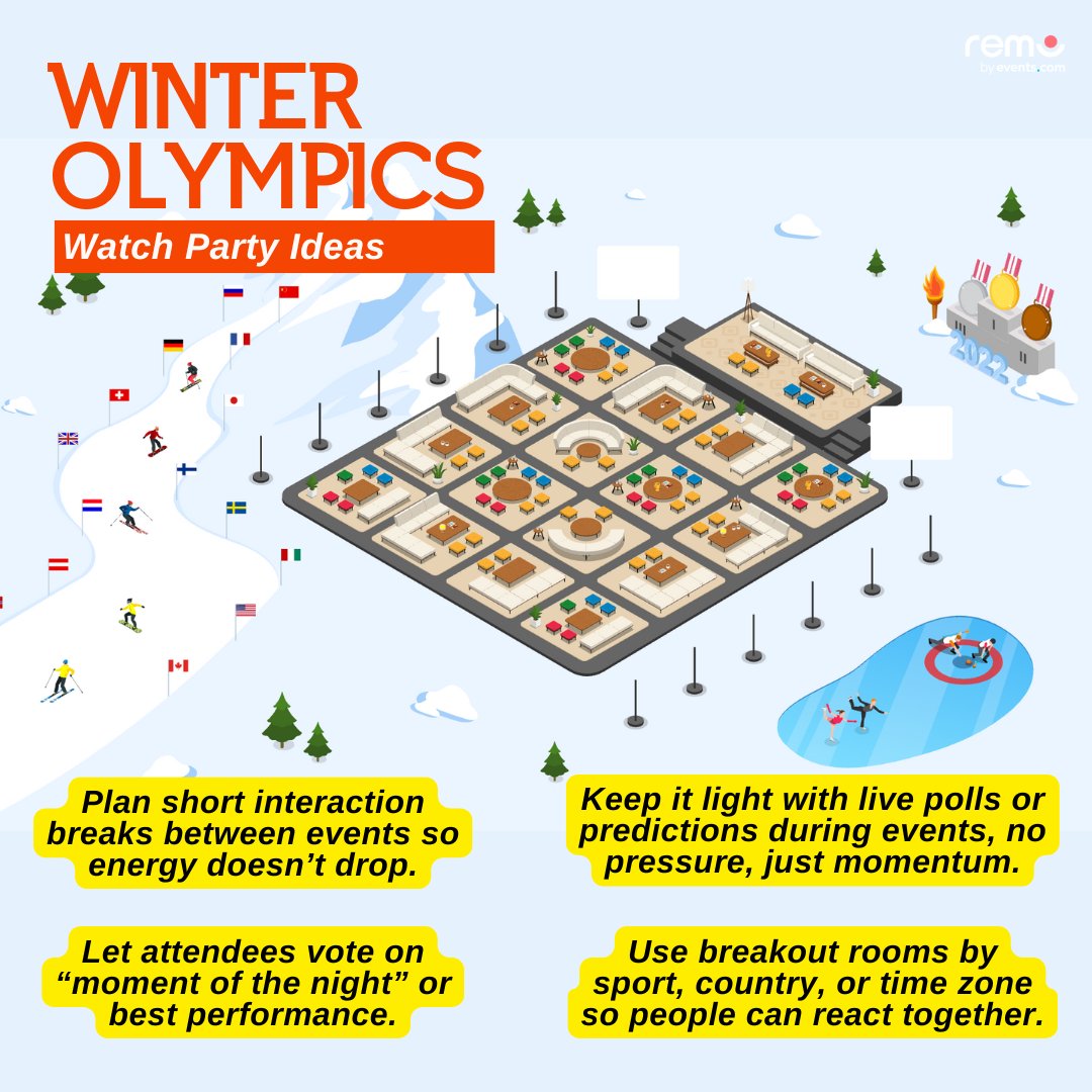 use_remo's tweet image. The Winter Olympics are made for watching together ❄️
Big moments, tight timing, and plenty of real-time reactions.

Check out these Winter Olympic virtual watch party ideas!
How are you tuning in to the Games this year? 🏅

#WinterOlympics #WatchParty #VirtualEvents #Remo