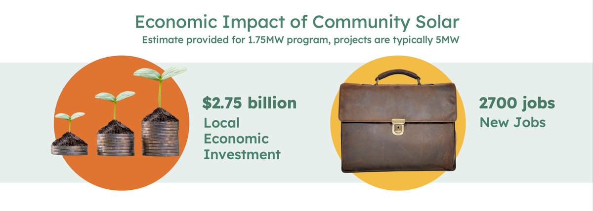 ABC of Wisconsin (@abcofwisconsin) on Twitter photo 