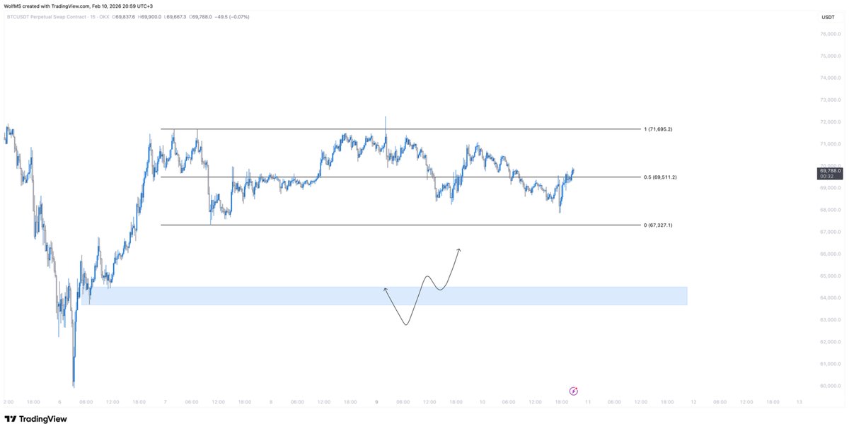 The Wolf of Main Street tweet media