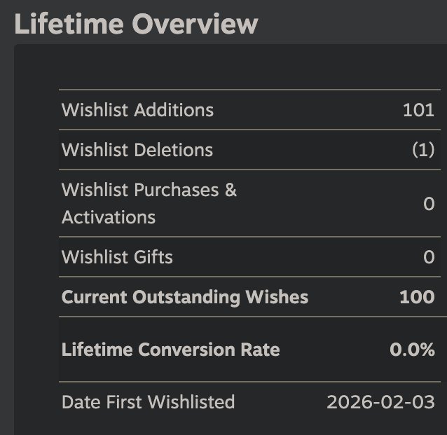 Infernitz | Wishlist StarDrift Delivery tweet media
