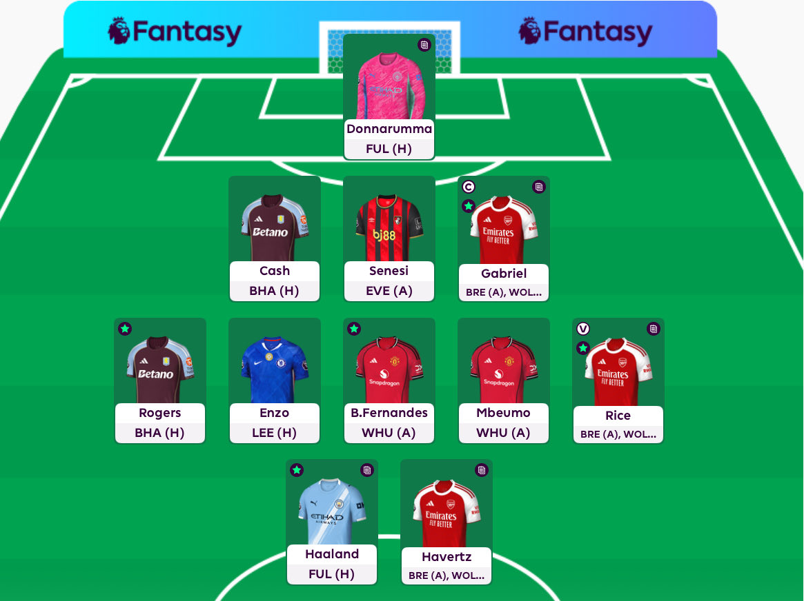 FPLJames tweet media