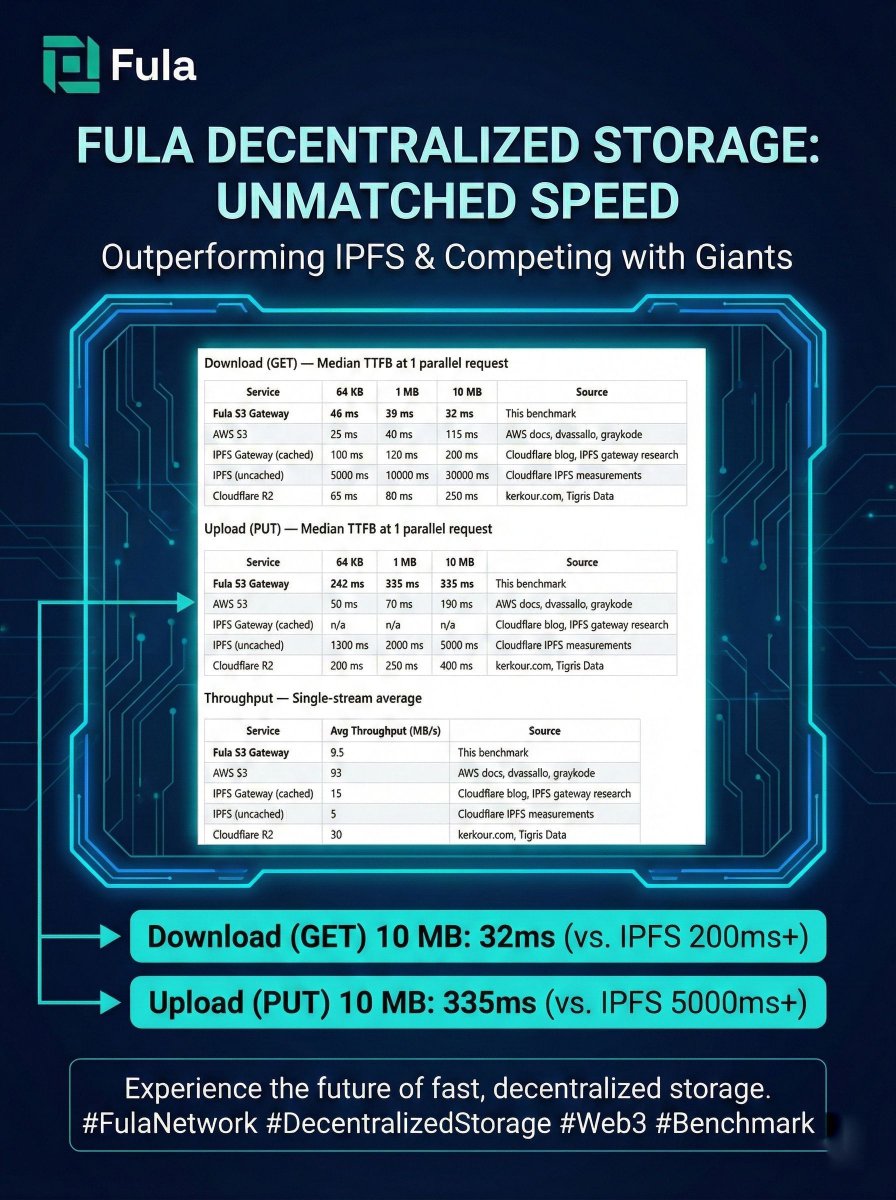 Functionland tweet media