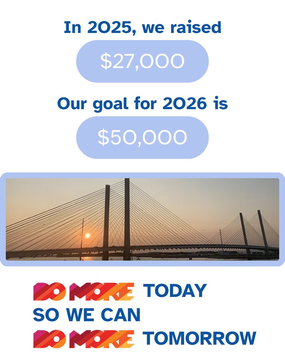 Sunset Bridge Corporation tweet media