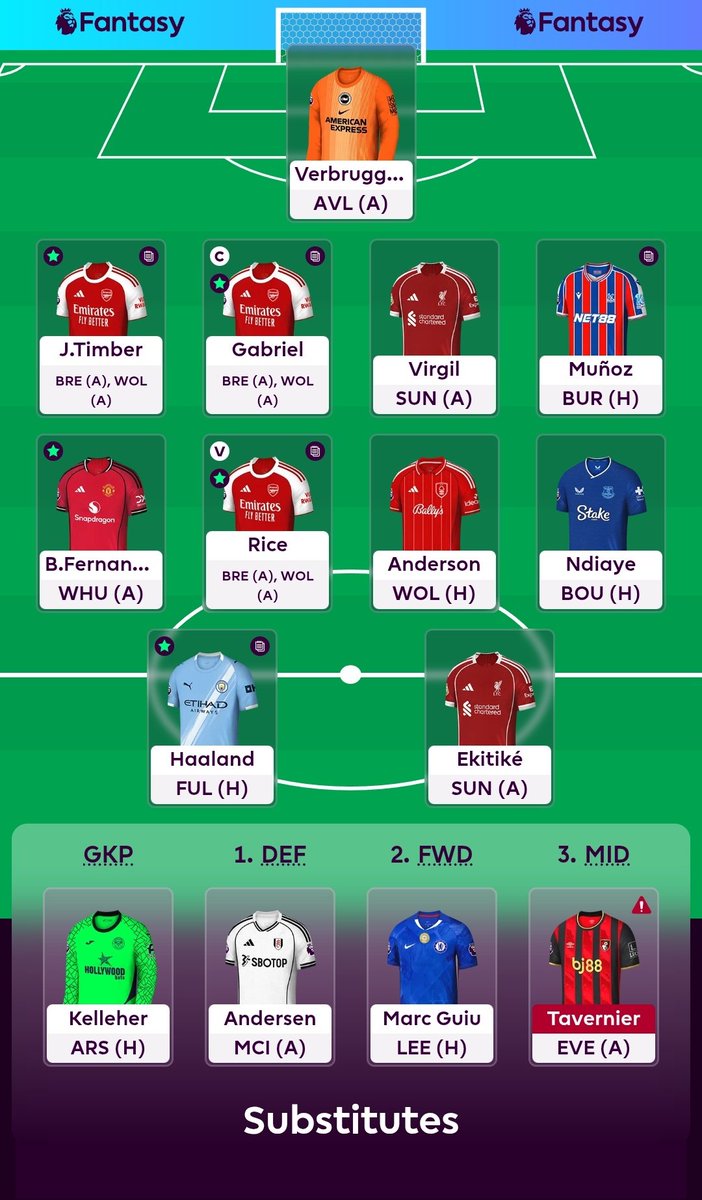 Wrighty FPL tweet media