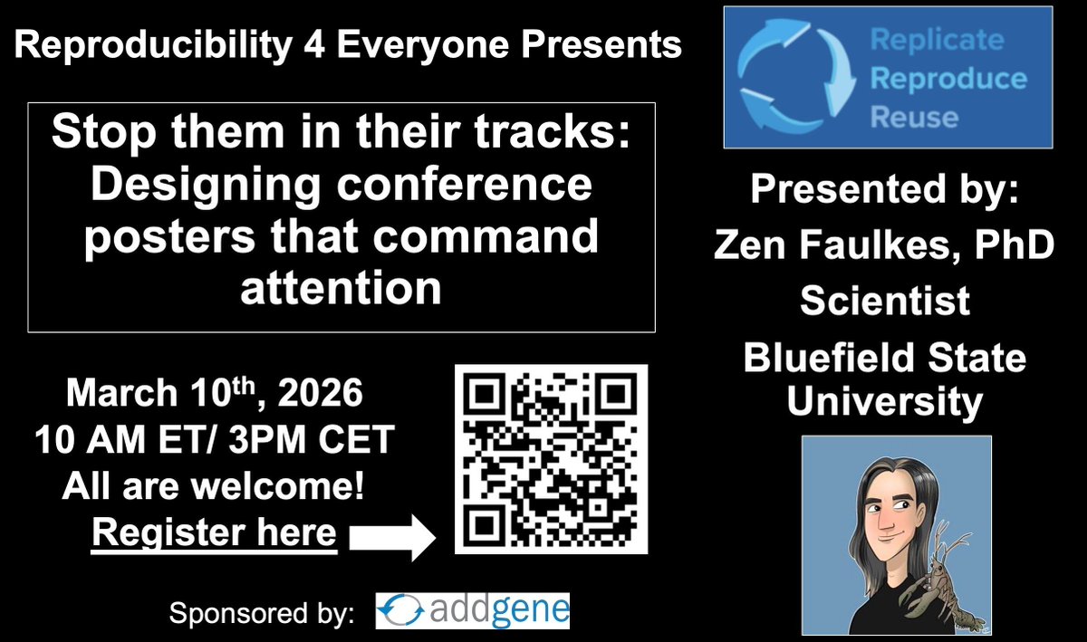 Reproducibility for Everyone tweet media