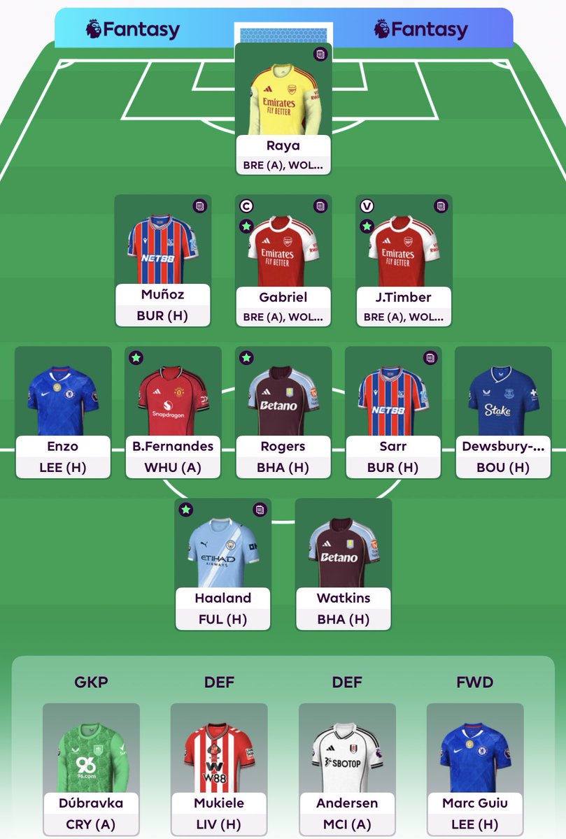 GW26 🔒 

Williams ➡️ Muñoz

TC active on Gabriel for the quintuple Arsenal defence, what could go wrong? 

🌍 239,812