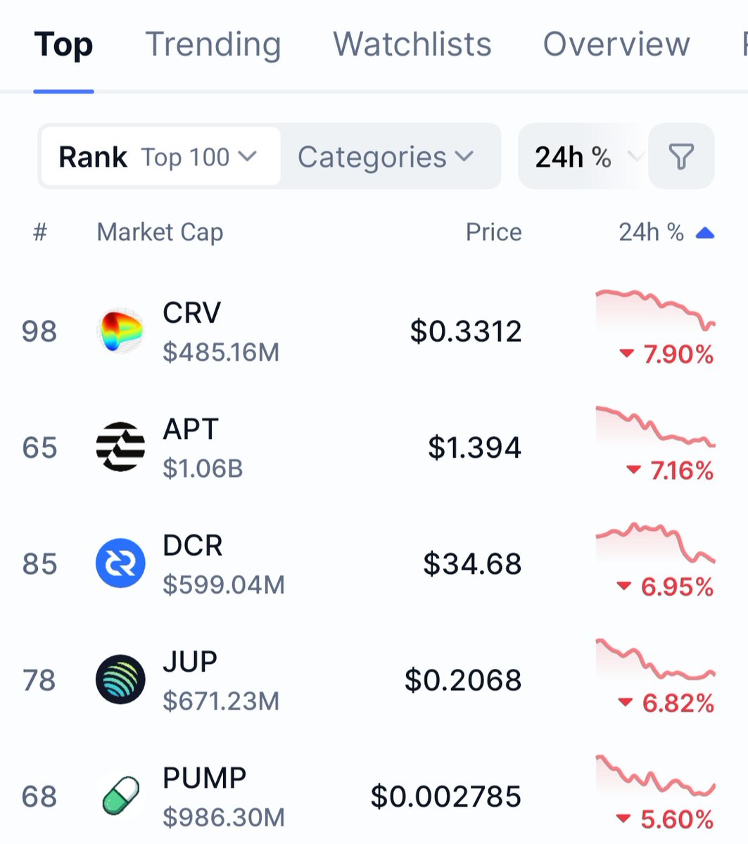 CryptoGuerrilla ⚔️ tweet media