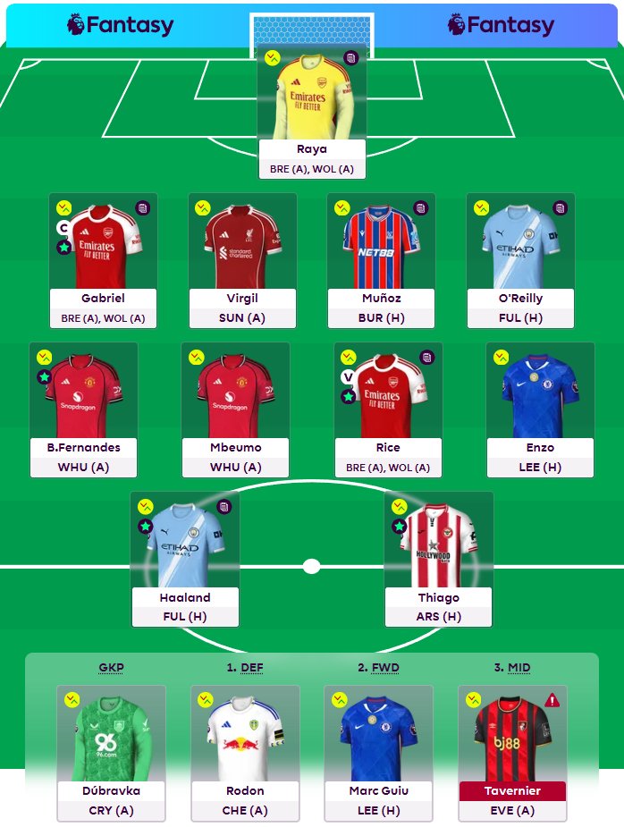 Mam go na kapitanie tweet media