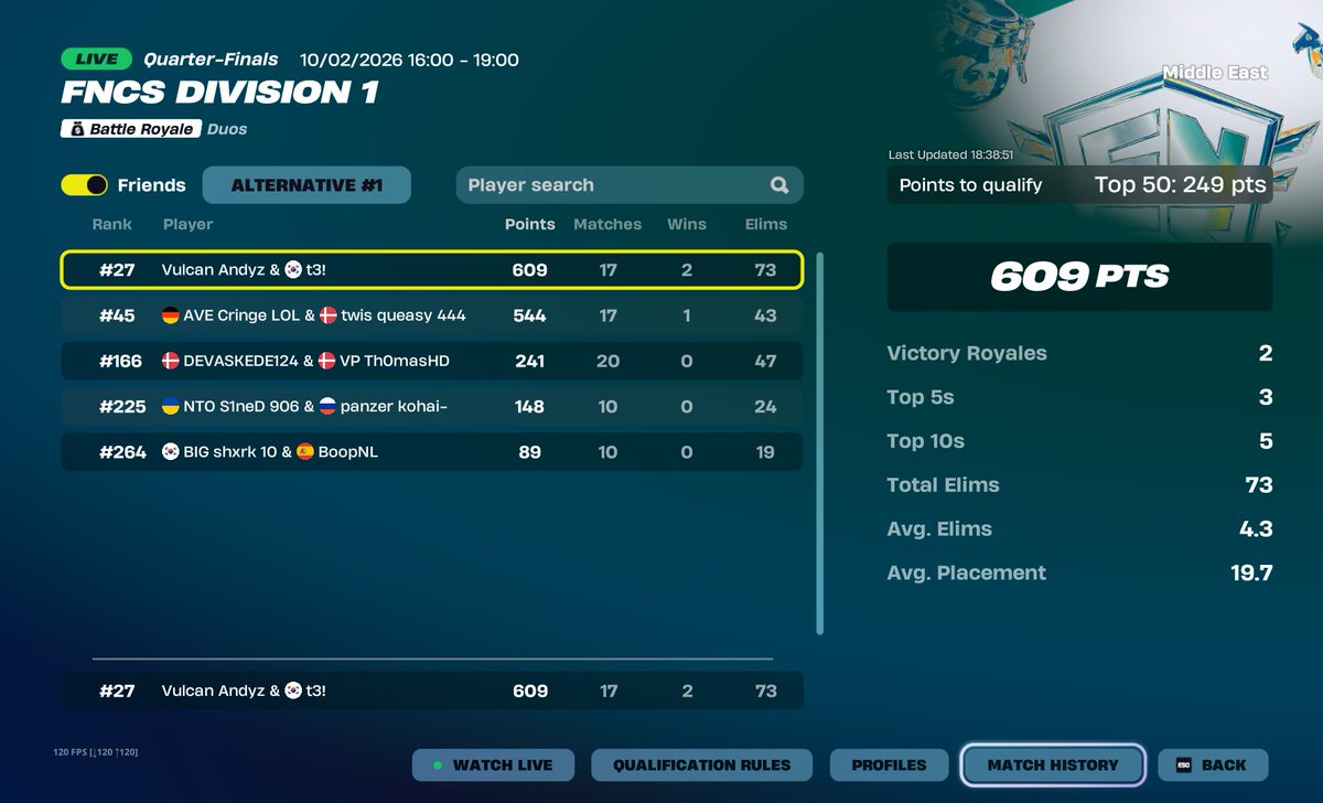 Andyz 🇷🇸 tweet media