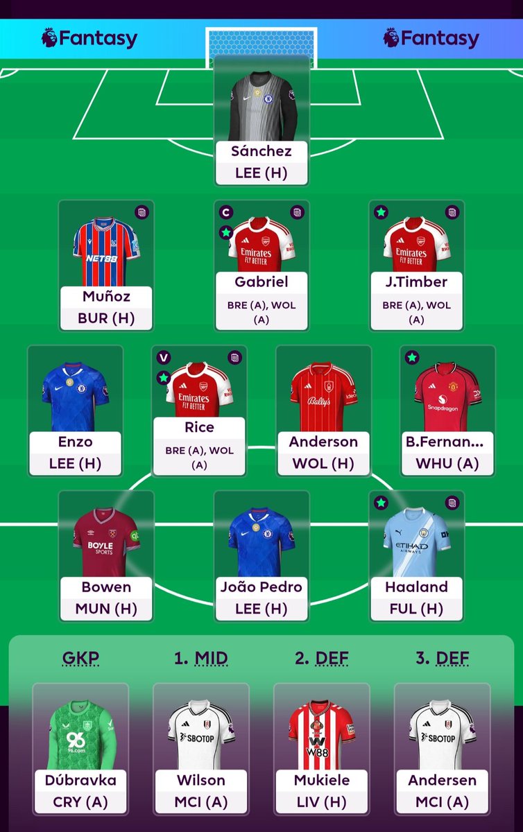 FPL_SKINNY tweet media