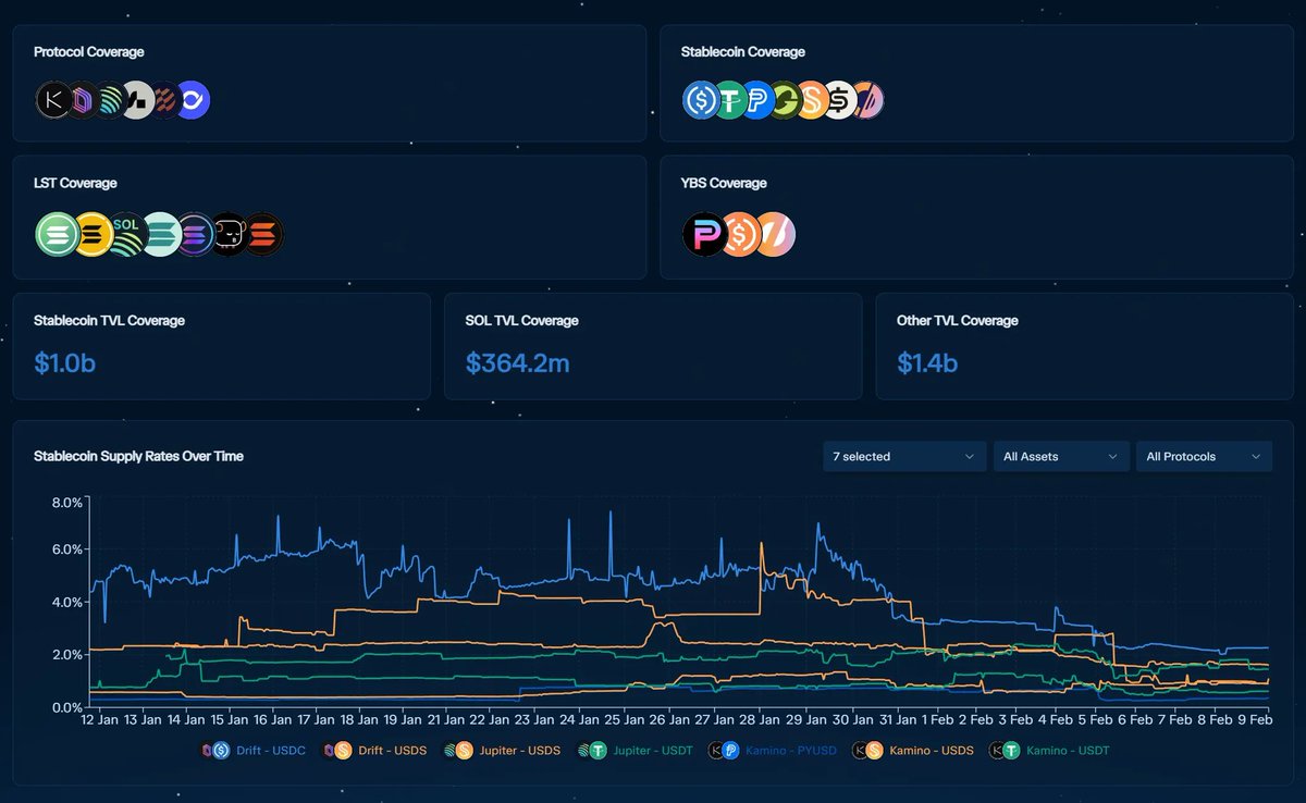 Matariki Labs tweet media