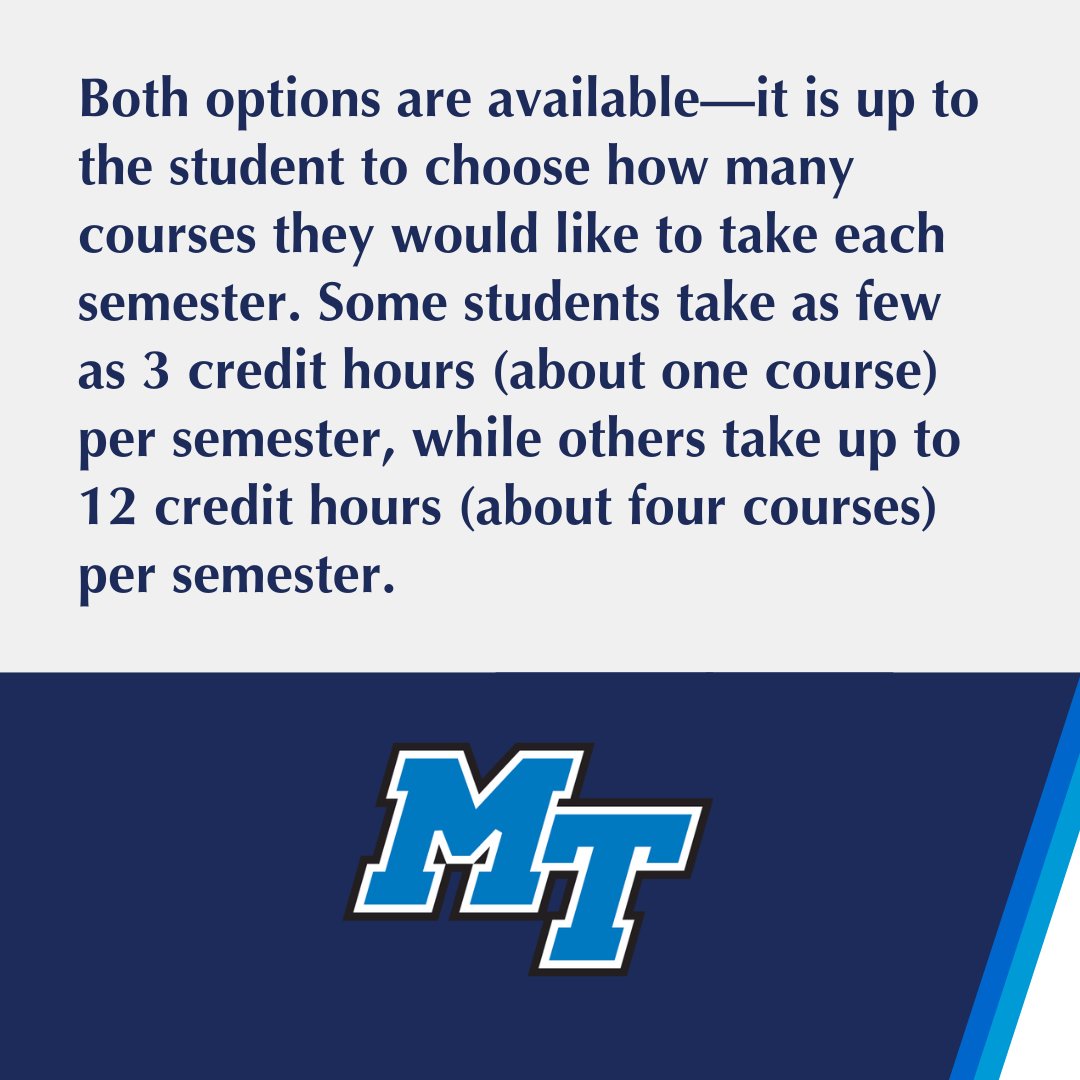 MTSU Business tweet media